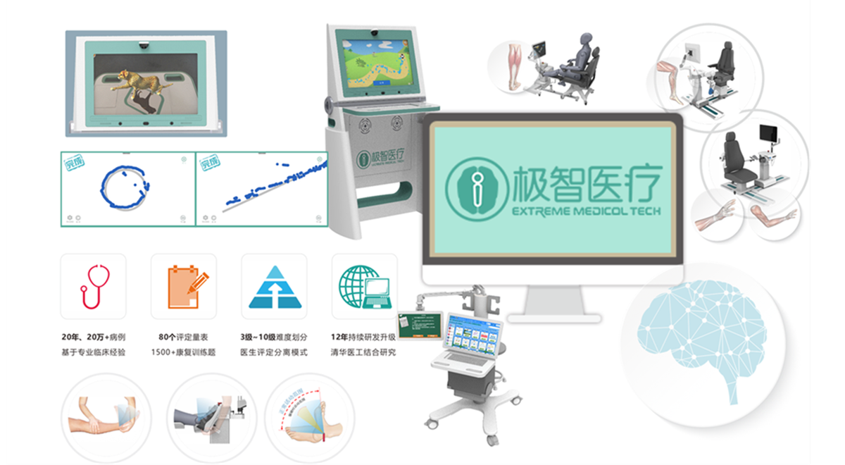 项目动态 ｜ 极智医疗完成数千万元融资，携手山东威高发力Available、Affordable的积木式康复机器人