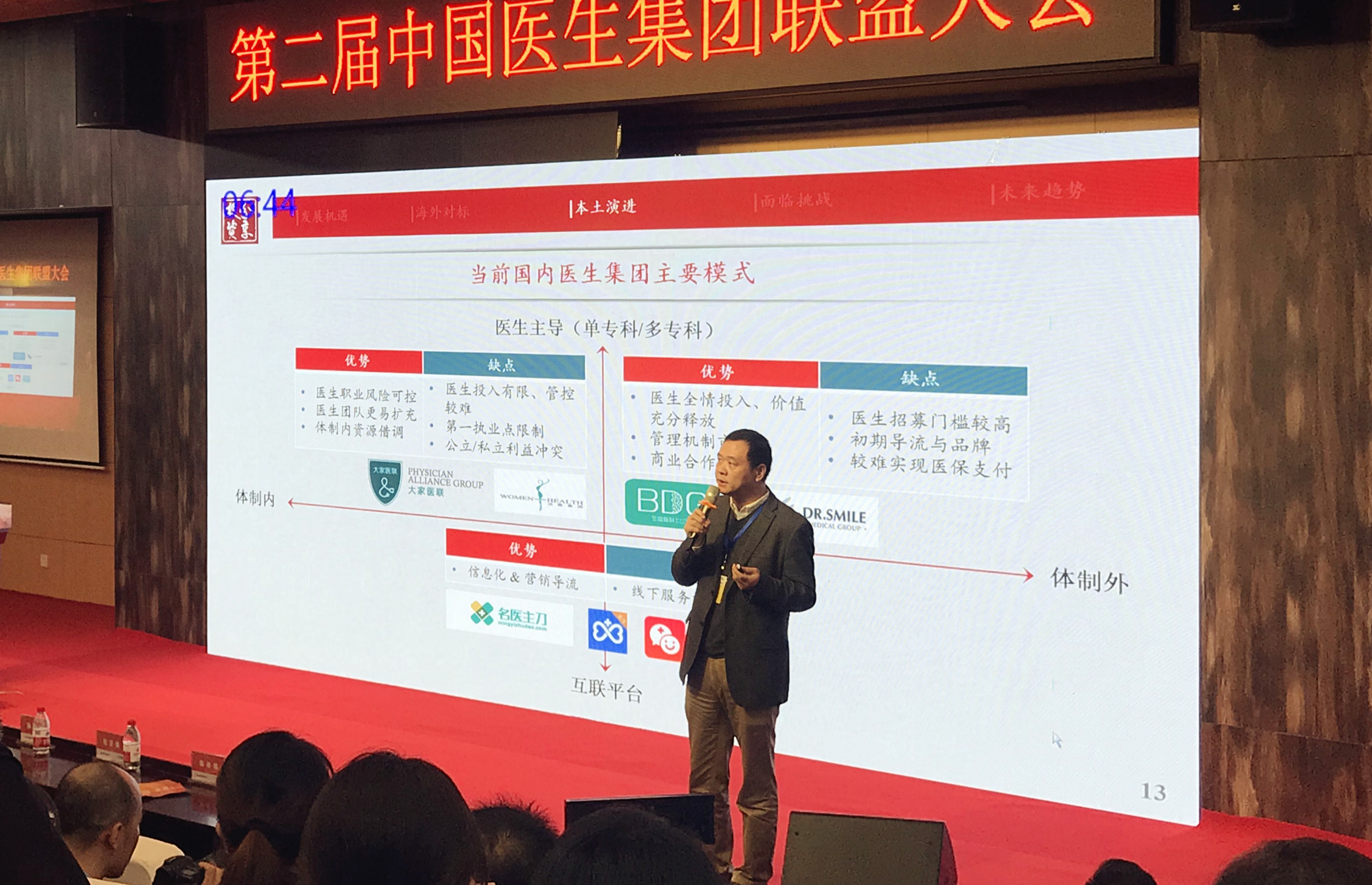 分享投资黄反之：进入“野蛮生长”时代的医生集团将去向何方？